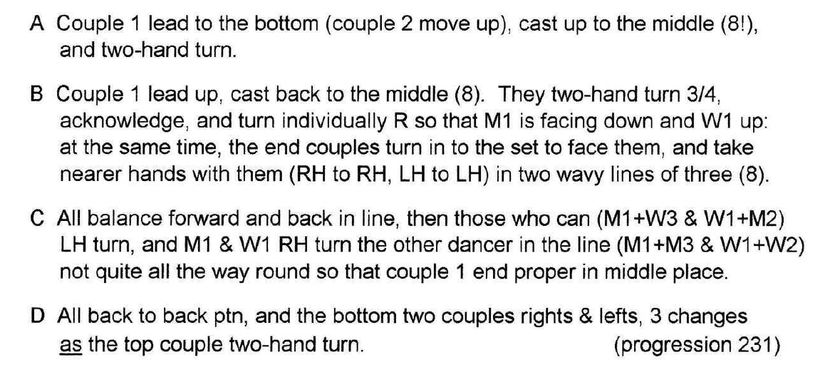 Braes Of Dornoch (dance)